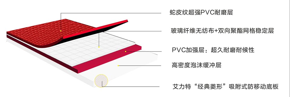 红蛇皮