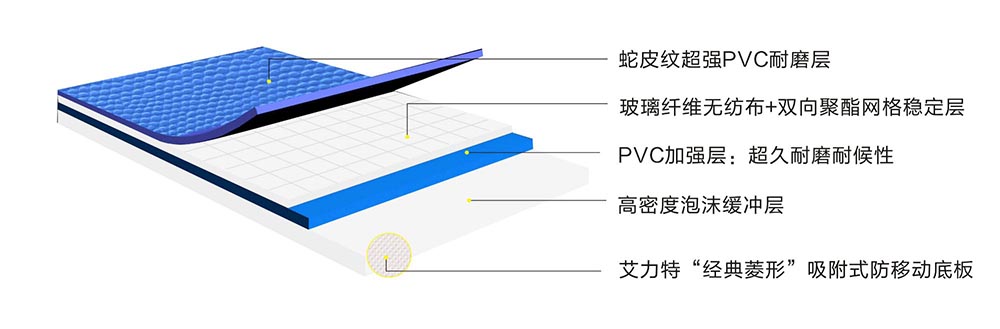 蓝蛇皮