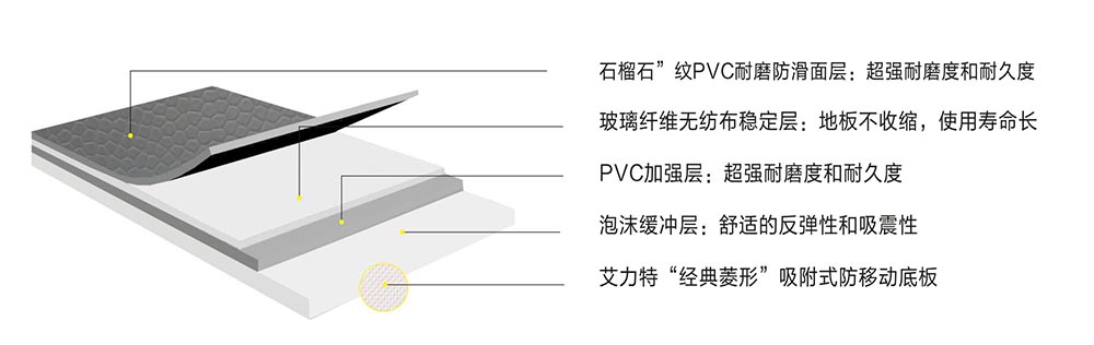 A-31235  A-31245